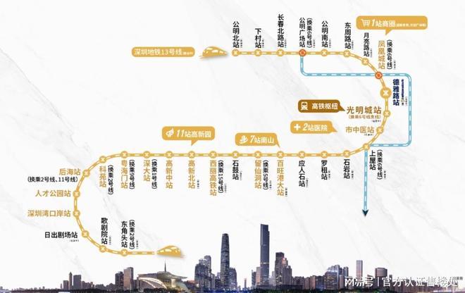 中建观玥名邸地铁口+名校学区+精装交付开盘详情及优惠速看(图9)