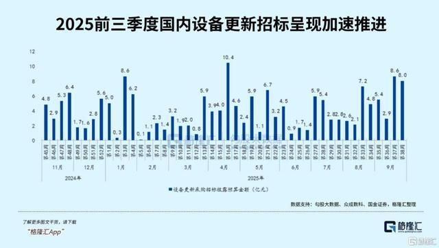 “拐点”来临新迈瑞价值几何？