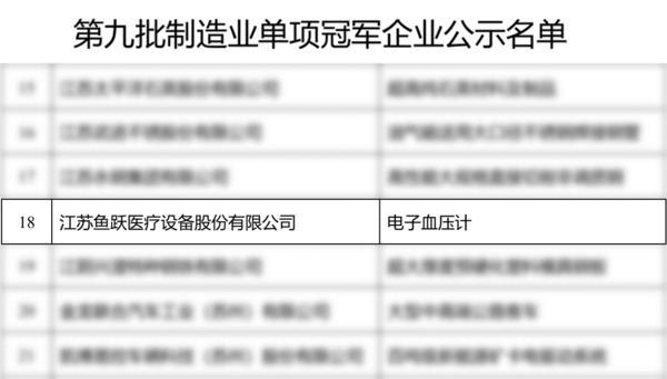 鱼跃医疗血压计荣获国家制造业单项冠军