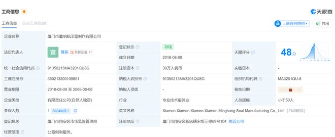 海圣医疗过会观察待补“功课”知多少