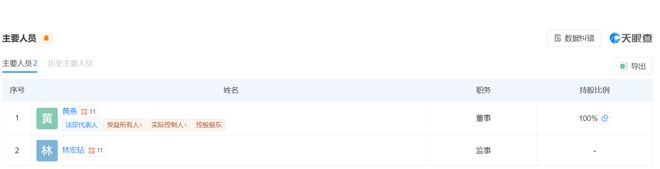 海圣医疗过会观察待补“功课”知多少(图2)