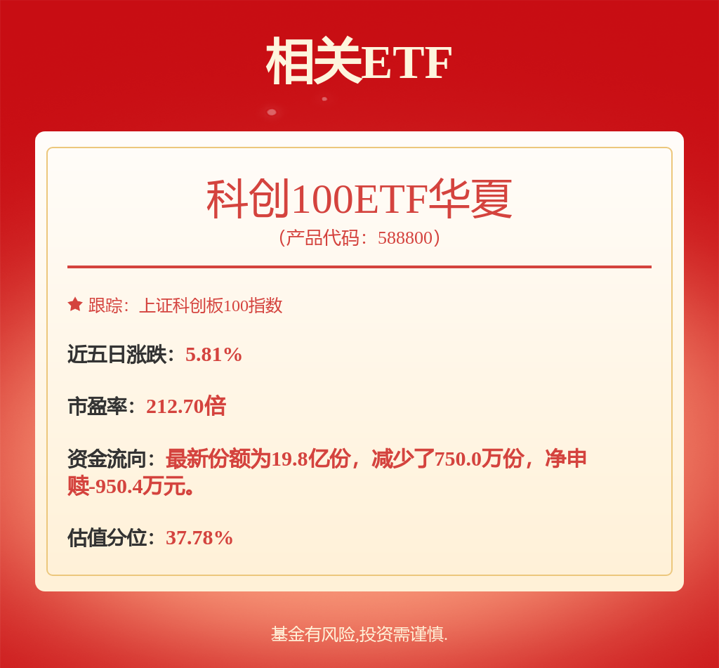 医药行业周报（11月第4周）：地方跟进医