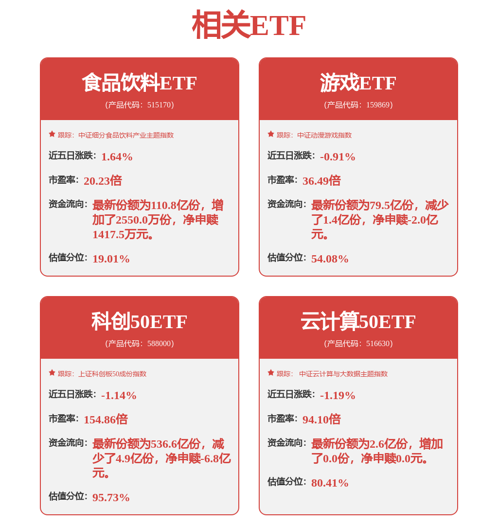 “黑科技”引领创新浪潮深圳医疗产业正走向