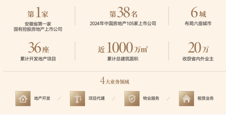 中央公园琥珀星樾湾楼盘怎么样-价格(图4)