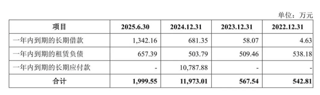 博迈医疗IPO会议费花上千万李斌搬来老东