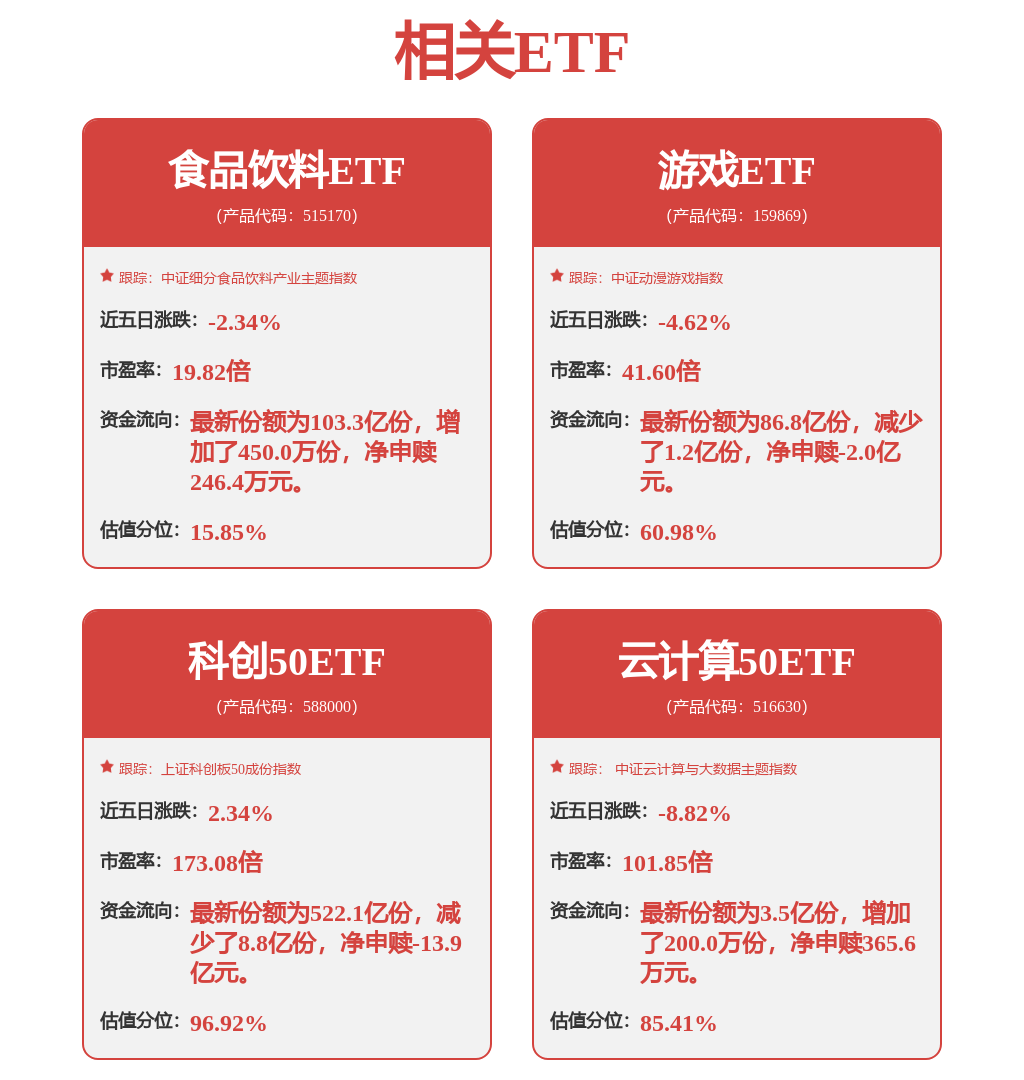 国医科技递表港交所海通国际任独家保荐人(图1)