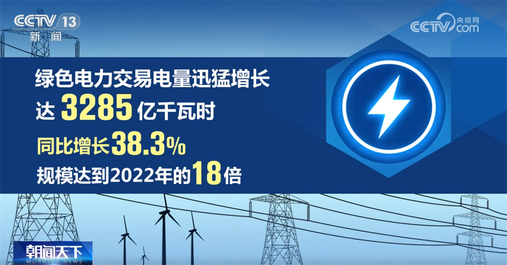 多维数据勾勒2025年高质量发展“成绩单”中国经济顶压前行向“新”向优(图3)