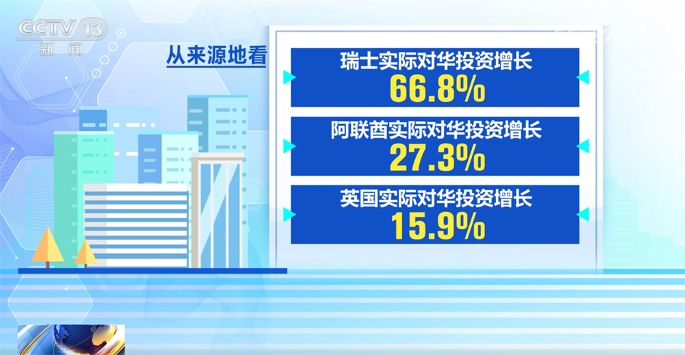 多维数据勾勒2025年高质量发展“成绩单”中国经济顶压前行向“新”向优(图6)