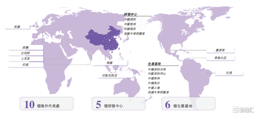 港股迎来的“隐形冠军”:解码麦科田医疗的平台型增长逻辑(图1)