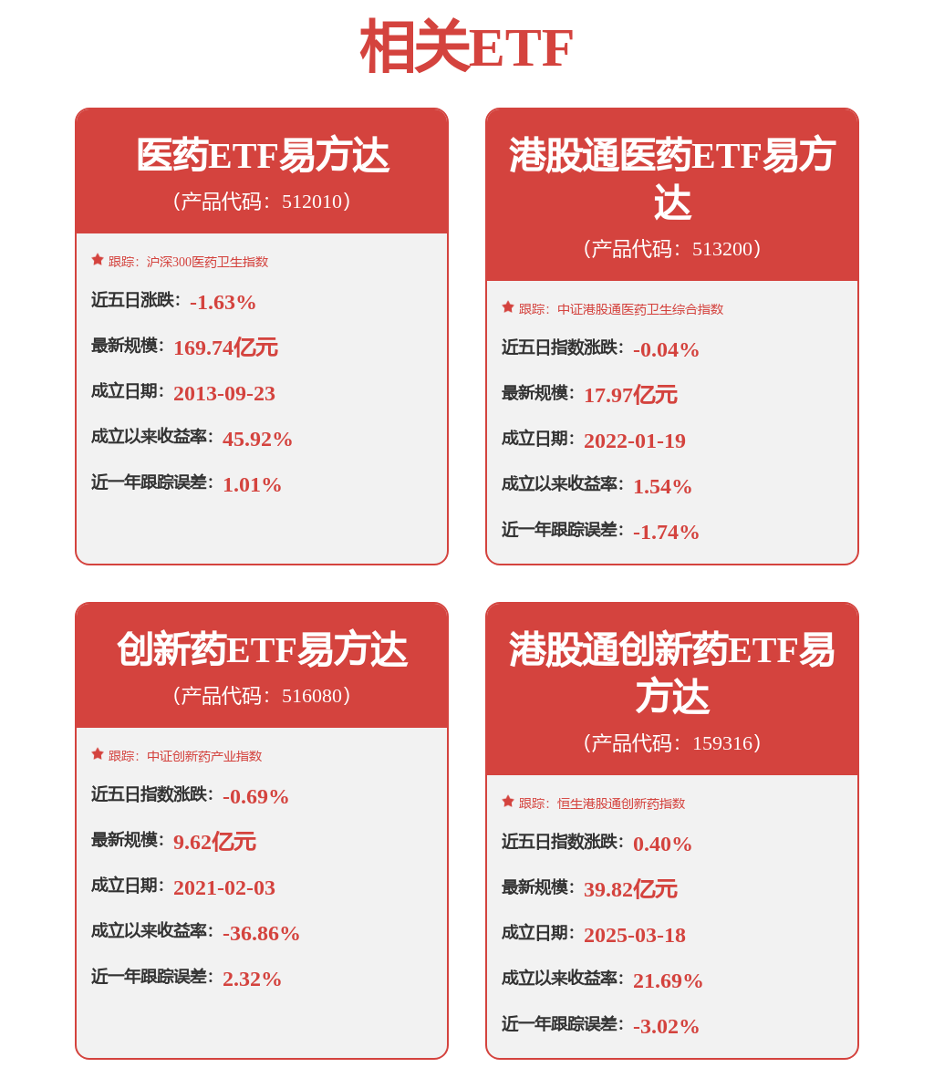迈瑞医疗：微创外科、心血管是公司定义的高潜力业务(图1)