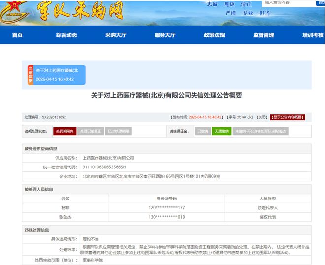 因履约不当上药医疗器械(北京)有限公司被军事科学院处罚(图1)