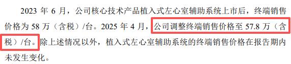 核心医疗回应人工心脏“全磁悬浮”争议：不存在液力轴承(图2)