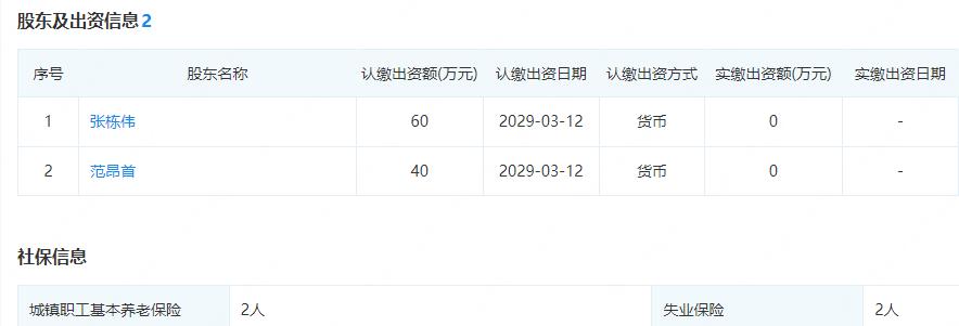 核心医疗回应人工心脏“全磁悬浮”争议：不存在液力轴承(图3)